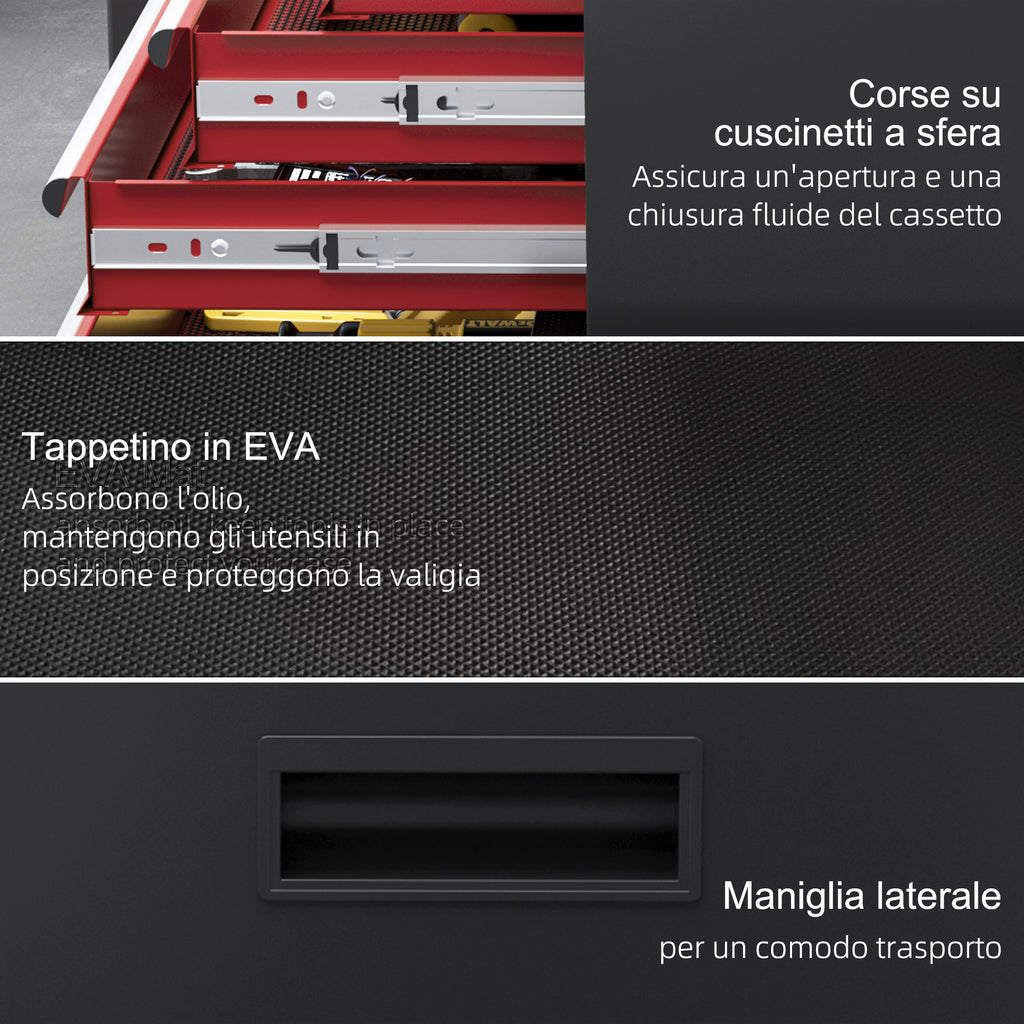 HOMCOM Tool Trolley 5 Drawers, Removable Box and Cabinet with Steel Key, Red - Borgè
