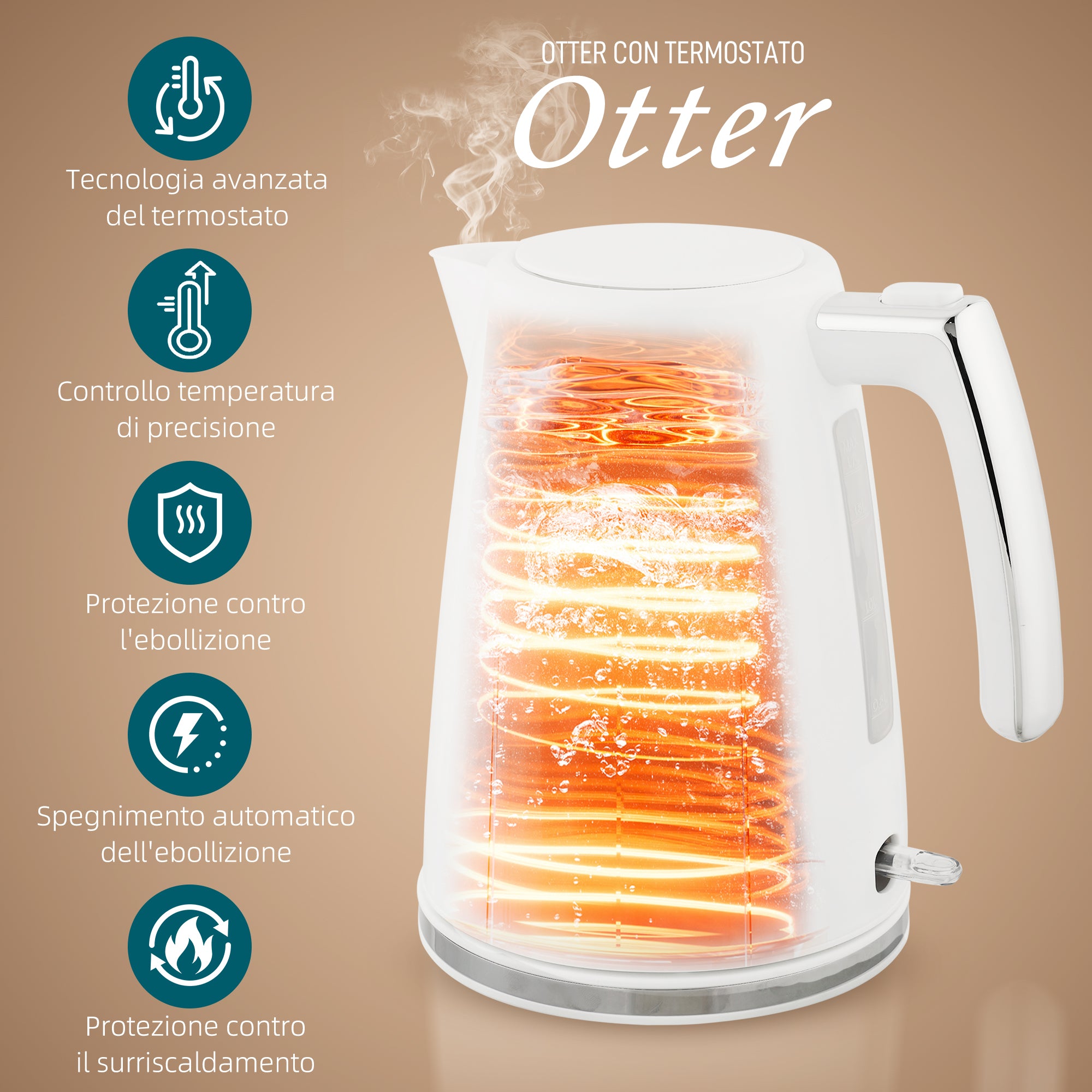 1.7L 2200W Electric Kettle with Thermostat and Double Toaster with 7 Browning Levels, White