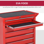 DURHAND Tool Cart with 7 Drawers, EVA Mats, Lock and 2 Keys, Wheels with Brakes, Handle, Red