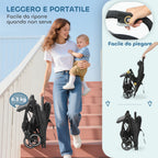 Baby Stroller for 0-3 Years Old, Foldable and Lightweight with Adjustable Backrest, Canopy, Basket, Dark Grey