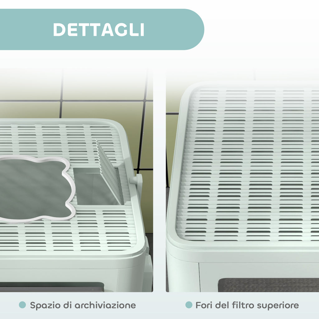 Cat Litter Box with Lid and Double Entry, Removable Tray, Scoop and Brush, Green