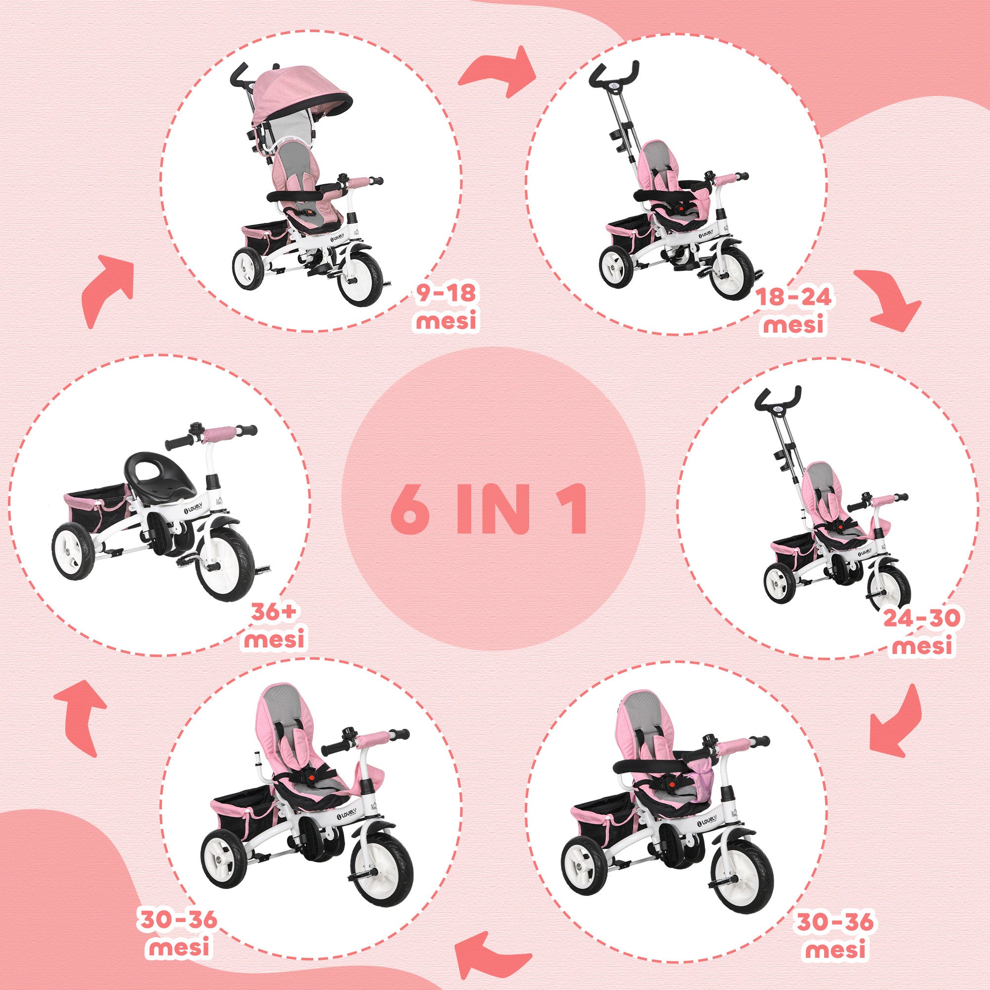 Kids Tricycle with 6-in-1 Handle, Adjustable Canopy and Safety Belt, Ages 1-5 Years, Pink