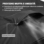 Outsunny 4-Piece Waterproof Garden Furniture Covers, Black