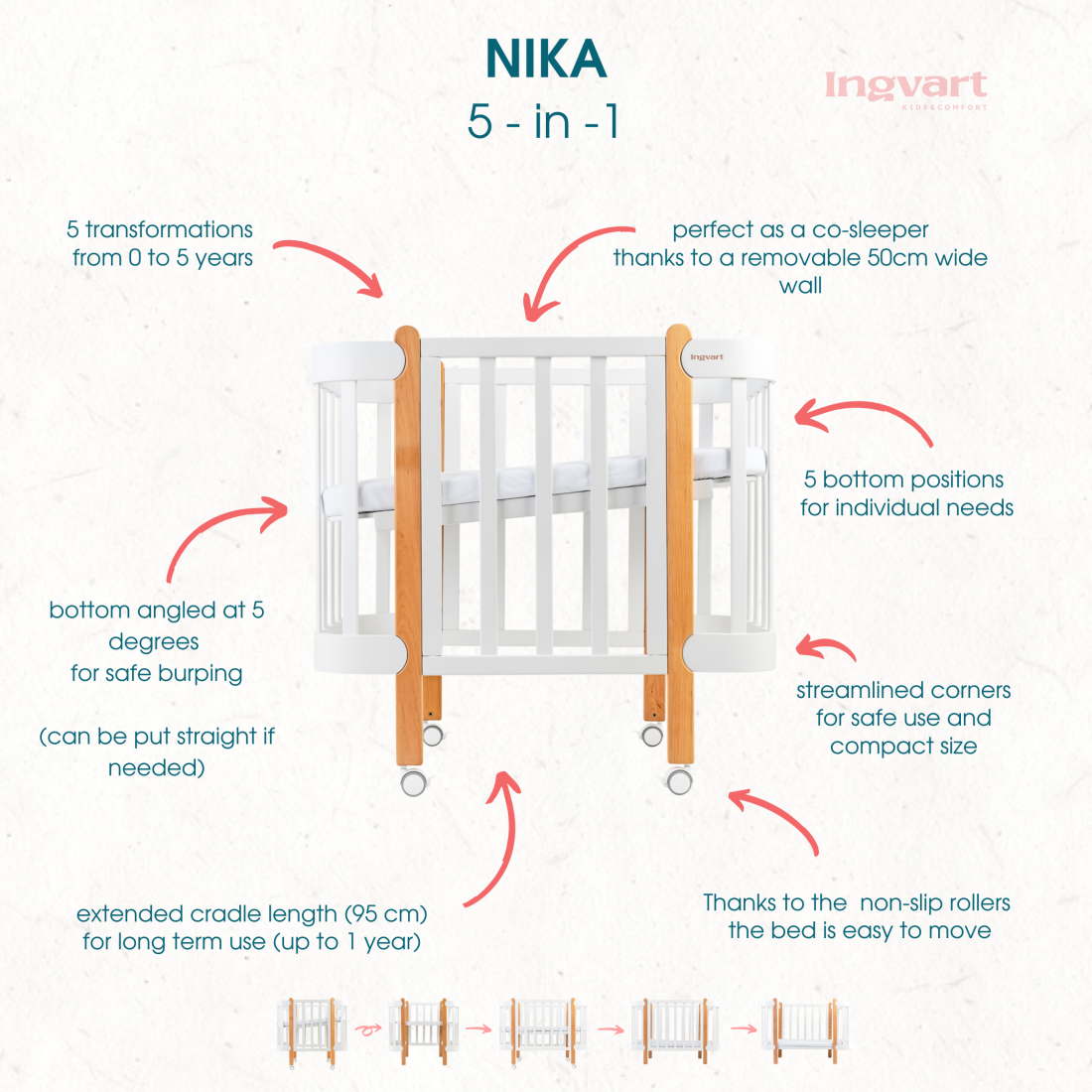 NIKA Convertible Cot – All White - Grows with Your Child from Birth to 5 Years