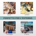 Portable Camping Sink with 2 Wheels, 17L Water Tank and 2.5L Soap Tank, 51x33.5x103cm - Borge' Group Limited