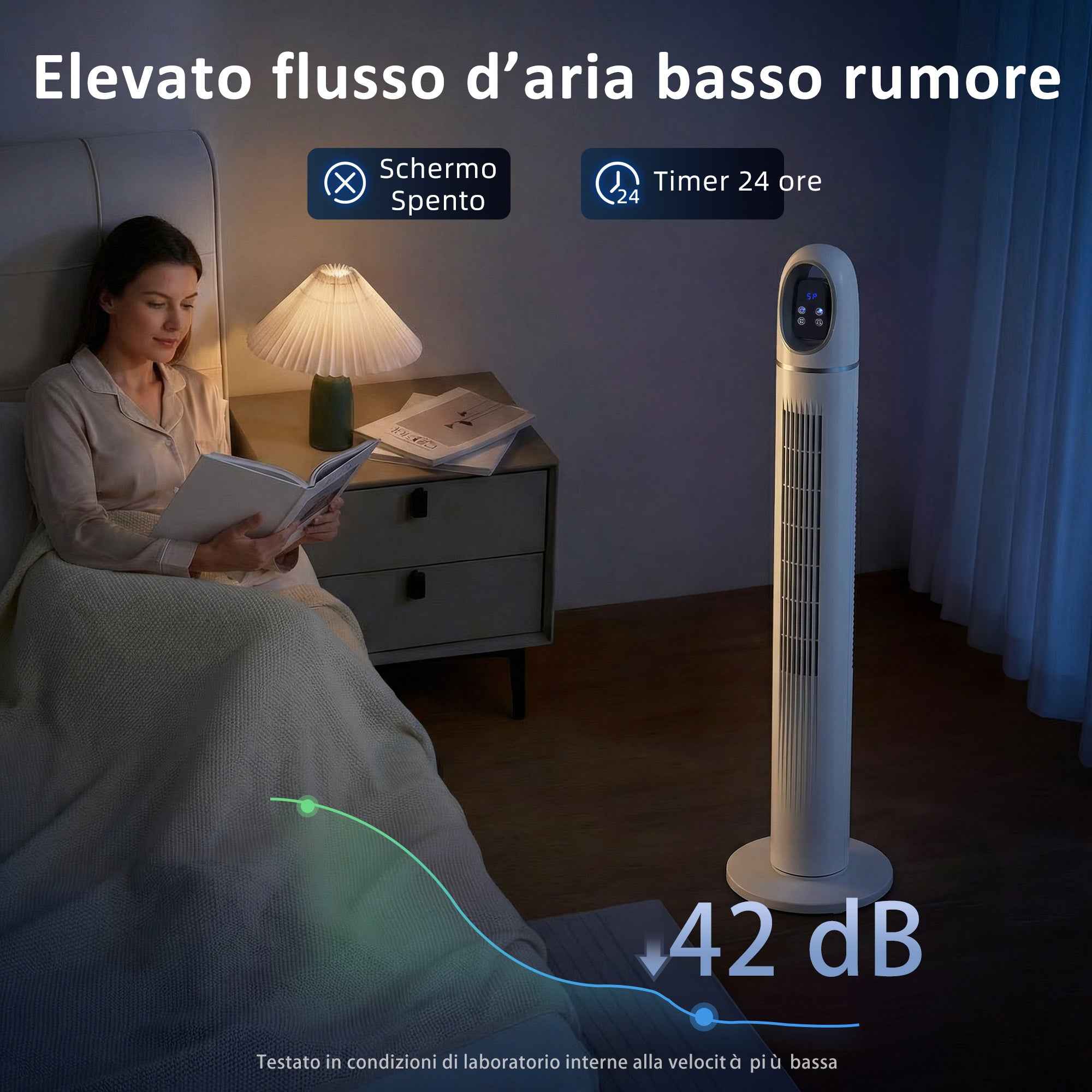Tower Fan for Bedroom, 70° Oscillating Floor Fan, 4 Modes, 3 Speeds, 24-Hour Timer, White