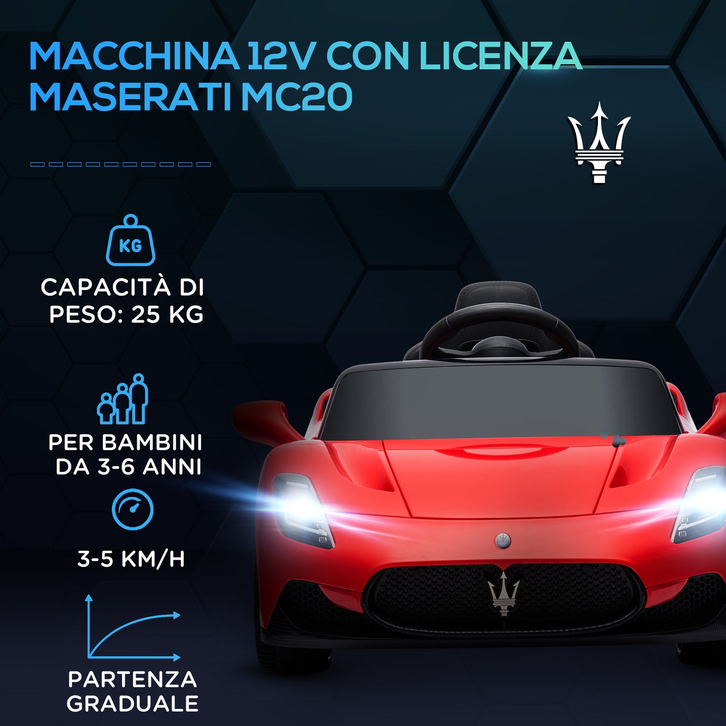 Maserati MC20 Children's Car, Manual Drive, Remote Control and LED Headlights, Age 3-6 Years, Red