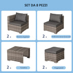 8-Piece PE Rattan Outdoor Lounge Set, Space-Saving Garden Furniture Set with Armchairs, Coffee Tables and Stools, Grey