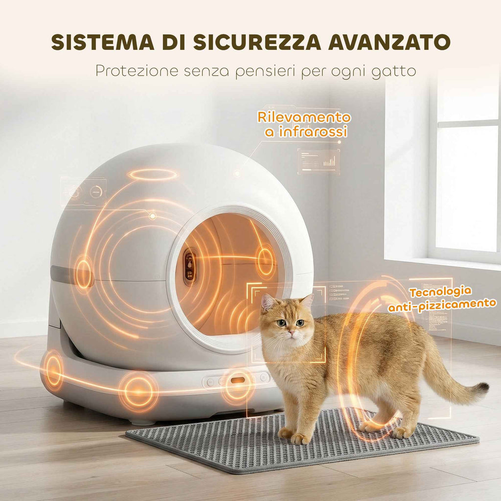 PawHut Self-Cleaning Litter Box with HD Camera, 7L Container and Sensors, in PP and ABS, 58.1x47.5x53 cm, White and Grey
