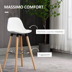 Set of 2 Nordic Style Bar Stools with Backrest, Cushion and Footrest, Wood and Plastic, White