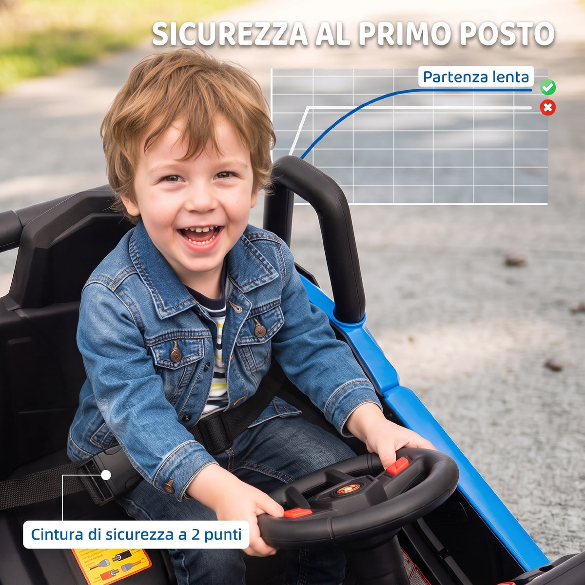 AIYAPLAY Kids Electric Ride-On UTV 12V with Seat Belt, Remote Control, Suspension, USB, 3-7 km/h, 3-5 Years, Blue