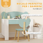 Children's Desk Set with Drawer and Chair with Bear Backrest, Ages 3-8 Years, Green