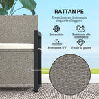 2 Seater Garden Bench with 151.5L Rattan Storage Chest with Backrest, Armrests and Cushion, Cream