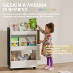 AIYAPLAY Double-Sided Bookcase for Children Ages 3-8, Toy Storage Rack with Wheels and Blackboard, White