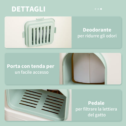 Cat Litter Box Covered with Deodorants, Tray and Scoop, in ABS and PP, 50x40x40 cm, Green and White