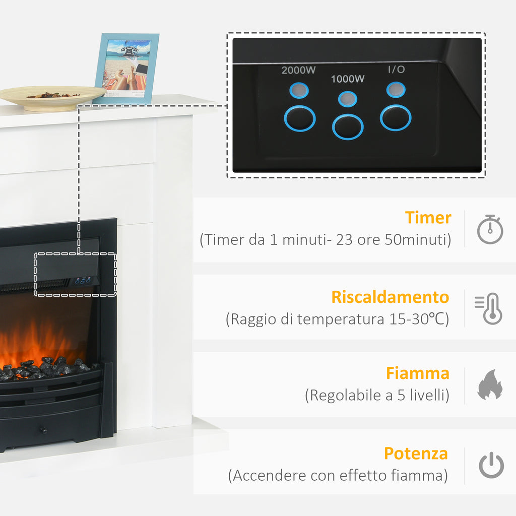 1000W and 2000W Electric Fireplace, 5-Level LED Flame Effect, Remote Control, White Tempered Glass, 102x30x95cm