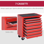 DURHAND Tool Cart with 7 Drawers, EVA Mats, Lock and 2 Keys, Wheels with Brakes, Handle, Red