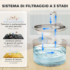 2.5L Cat Water Fountain with LED Light and 2 Flow Modes, Stainless Steel, 19.4x19.4x18.7 cm, Silve