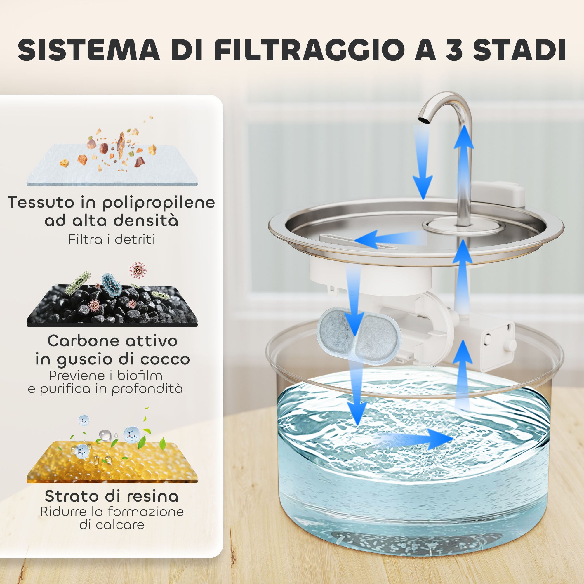 2.5L Cat Water Fountain with LED Light and 2 Flow Modes, Stainless Steel, 19.4x19.4x18.7 cm, Silve