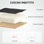 Heated Massage Office Chair with Reclining Backrest and Footrest in PU Leather, Black