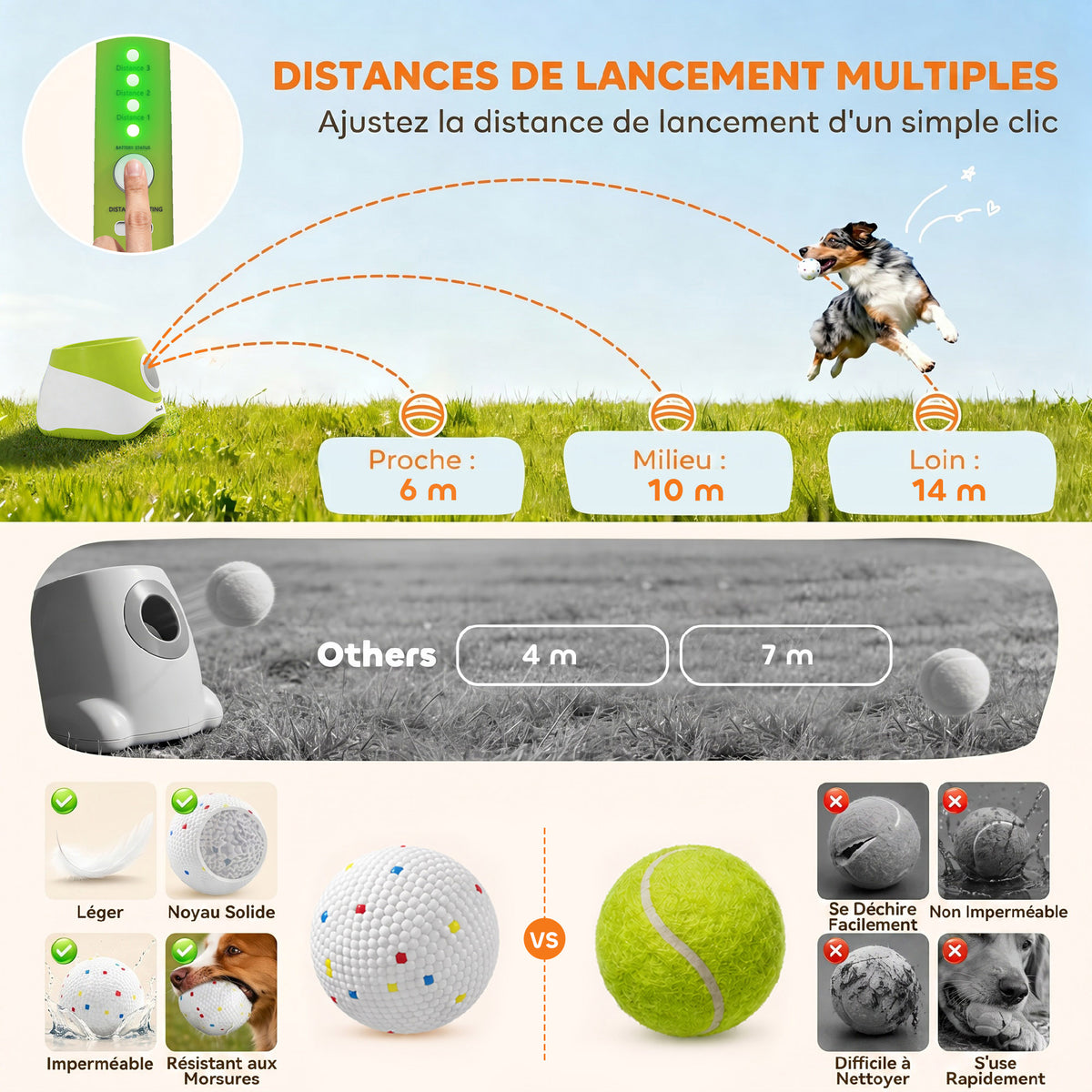 PawHut Automatic Ball Launcher for Small and Medium Dogs with 3 Balls, 3 Adjustable Distances, Green