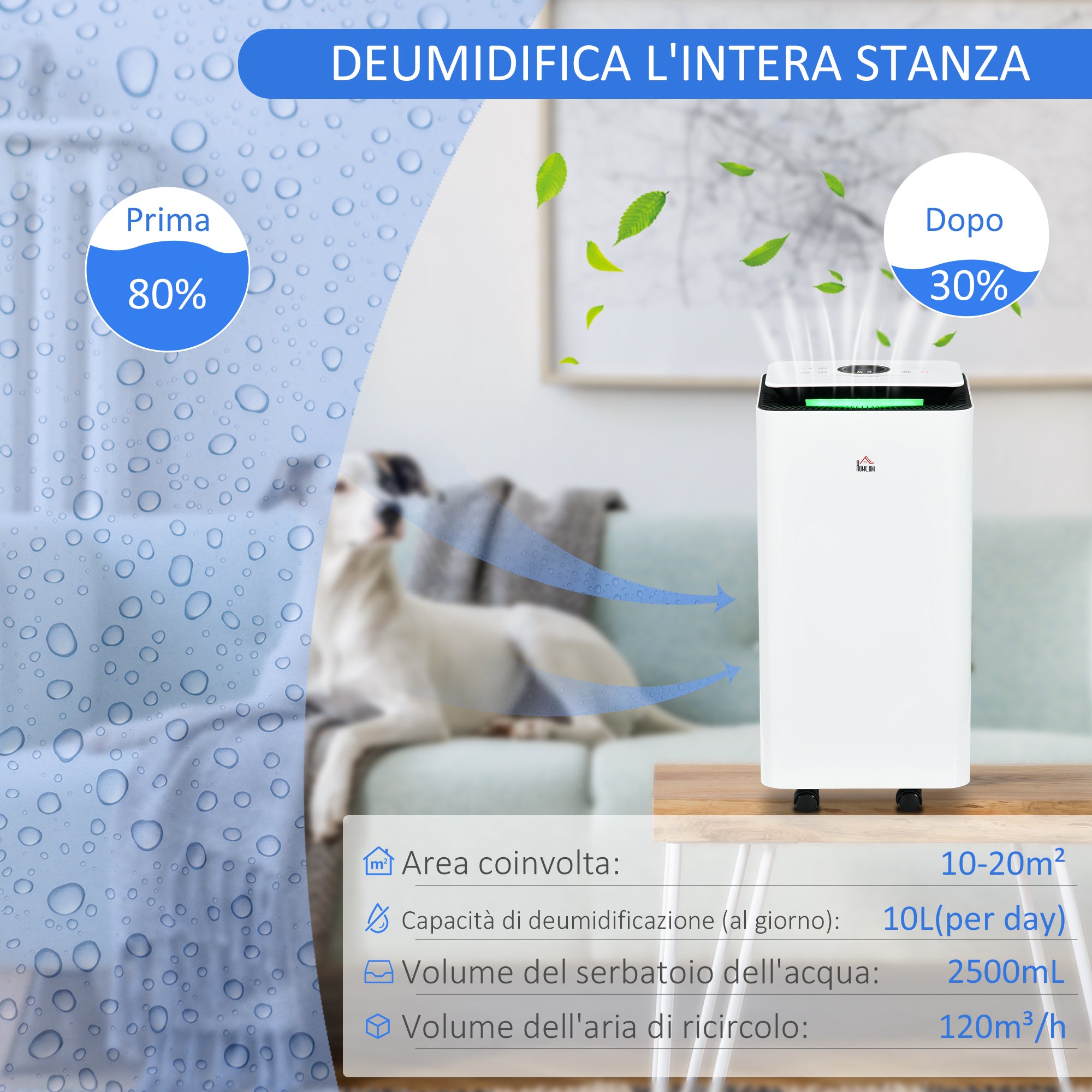 10L Portable Dehumidifier with 5 Modes, 2 Speeds, 24h Timer and Wheels, 25x25x50.5cm, White