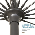 Outsunny 2.5x2.5m Garden and Terrace Umbrella with Crank, 18 Ribs and Tilting Head, Cream