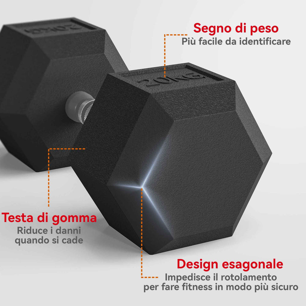 2x20kg Dumbbell Set with Non-Slip Grip, Metal Dumbbells for Home and Gym Fitness Training, Black