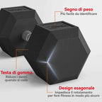 2x20kg Dumbbell Set with Non-Slip Grip, Metal Dumbbells for Home and Gym Fitness Training, Black