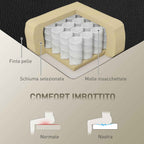 HOMCOM Office Chair with Footrest and Headrest, PU Leather, Foam and Metal, 76x73x117-125 cm, Black