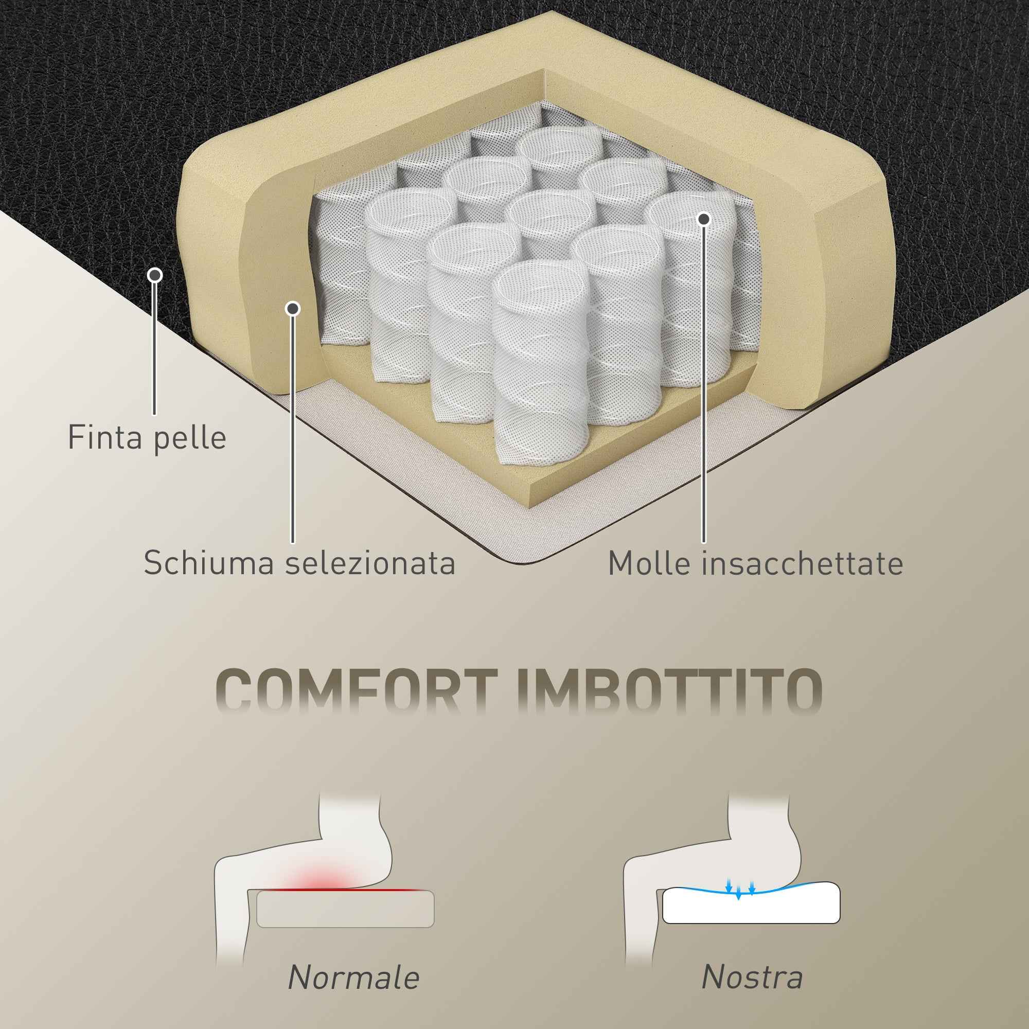 HOMCOM Office Chair with Footrest and Headrest, PU Leather, Foam and Metal, 76x73x117-125 cm, Black