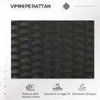 2-Seater Outdoor Sofa with Coffee Table, in Steel and PE Rattan, 137x59x82 cm, Black - Borgè