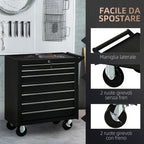 Workshop Trolley with 7 Drawers, Lock with Keys, Wheels and Handle, 69x33x75cm, Black