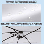 Outsunny 12-Ribbed Double Umbrella with Crank Handle, Metal and Polyester, 4.6 x 2.7 m, White