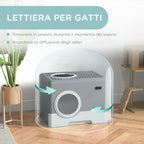 Cat Litter Box with Lid and Scoop, Double Entrance and Removable Tray, 52x41x38.5 cm, Grey
