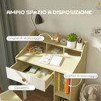 Kids Desk and Chair Set Wooden with Shelf and Drawer, Ages 3-10 Years, White and Wood