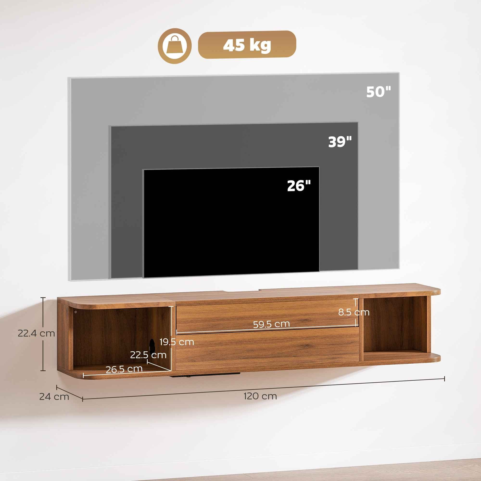 HOMCOM Wall-Mounted TV Stand for up to 50" with Power Sockets, USB and Type-C, Drawer and Shelves, 120x24x22.4 cm, Walnut