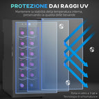 12 Bottle Refrigerator Cooler with Dual Temperature Control, Adjustable Shelves and Lights, Black
