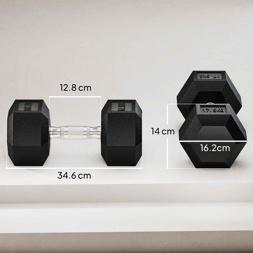 2 x 17.5 kg Dumbbell Set with Non-Slip Grip, Metal, for Fitness Training, Black