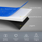 Trampoline Protection Cover（Ø366cm）