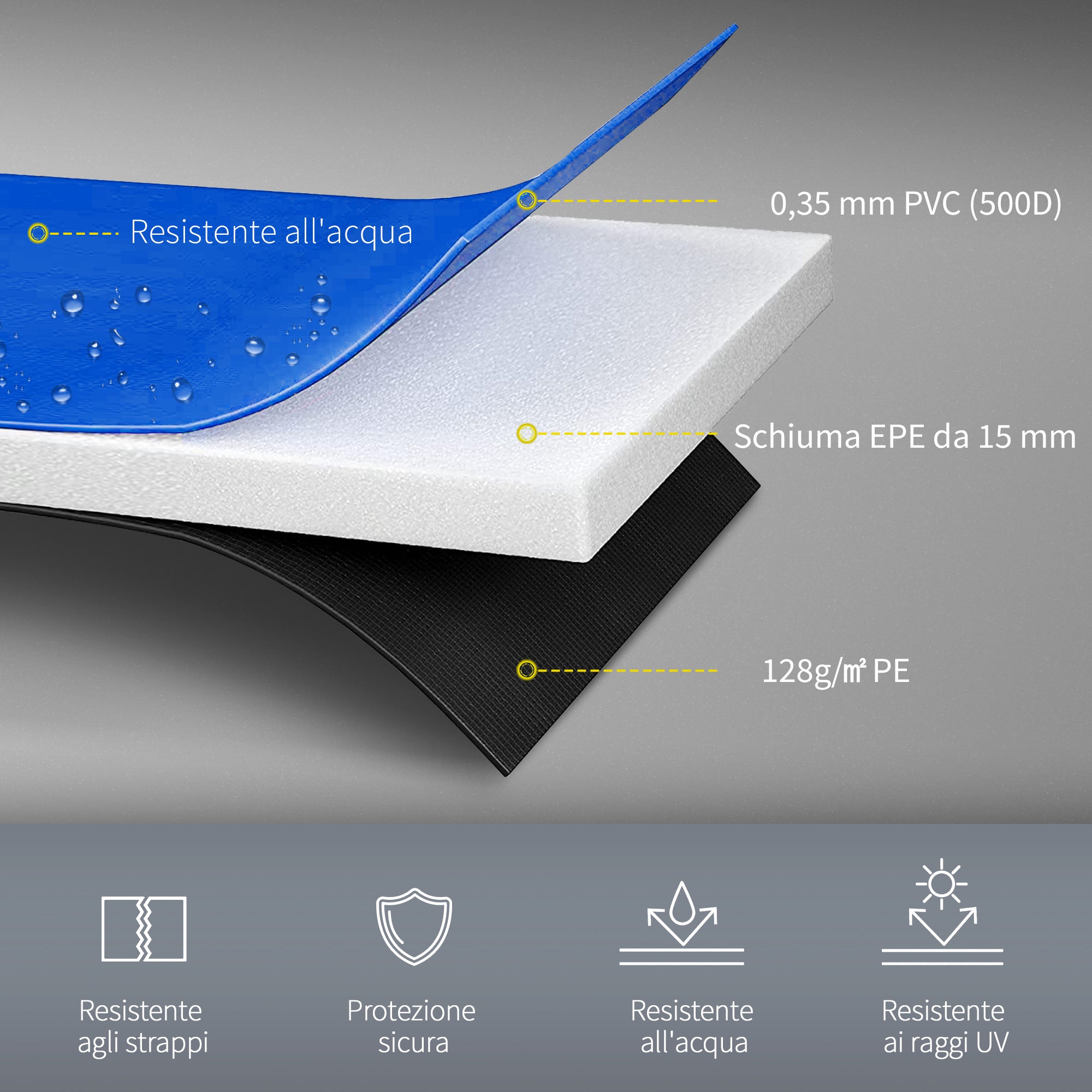 Trampoline Protection Cover（Ø366cm）