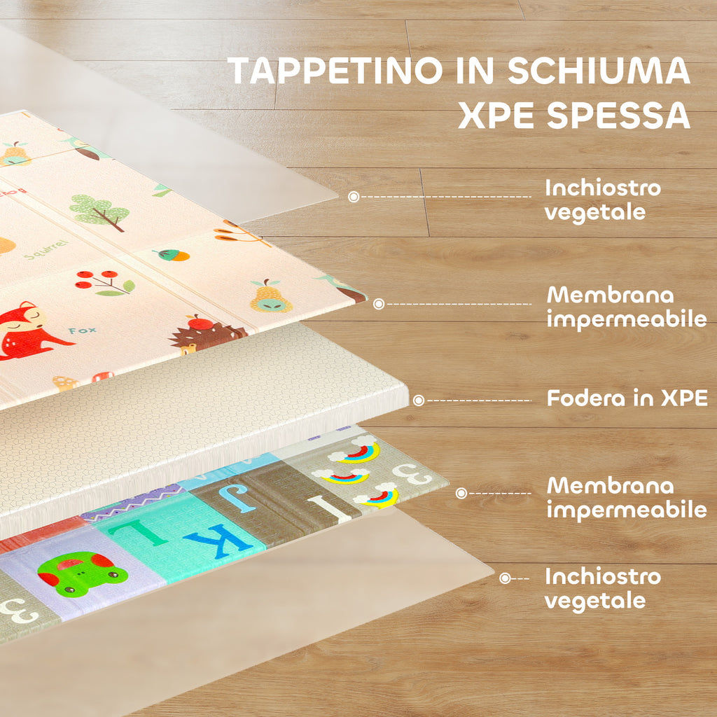 Children's Rug 0-3 Years Old with Numbers and Letters and Waterproof Surface, in Multicolored XPE, 176.5x148x1 cm