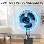 3-in-1 Oscillating Pedestal Fan with Water Mist, Remote Control, and 9-Hour Timer, 45 x 38 x 130 cm, Black