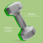 SPORTNOW Set of 2 Dumbbells 3 kg Hexagonal and Non-slip for Home and Gym, in Metal and Plastic, 18x8x8 cm, Green