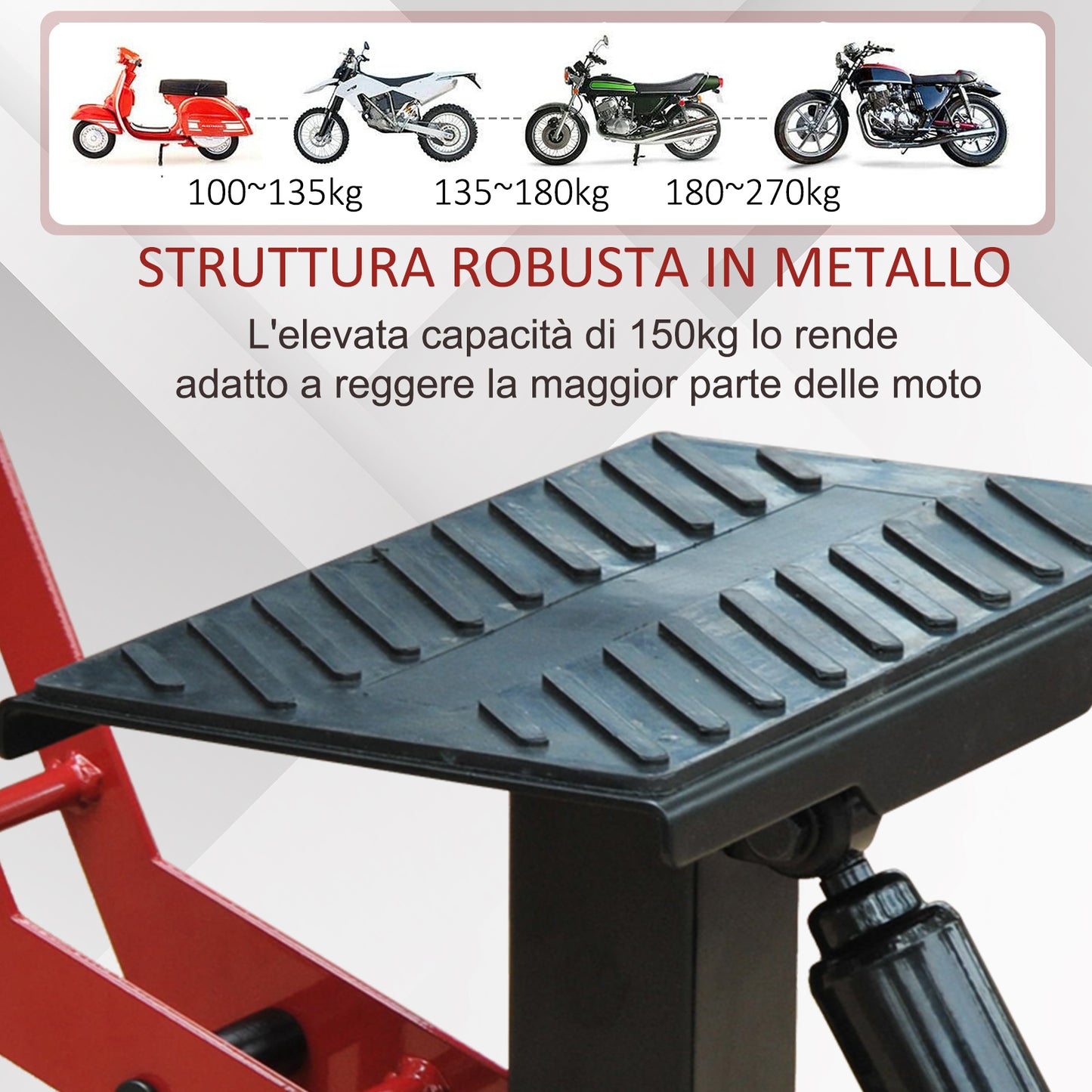 Height Adjustable Motorcycle Stand with Crank, Steel and Rubber, 28x17.5x24.5-35.5 cm, Black and Red