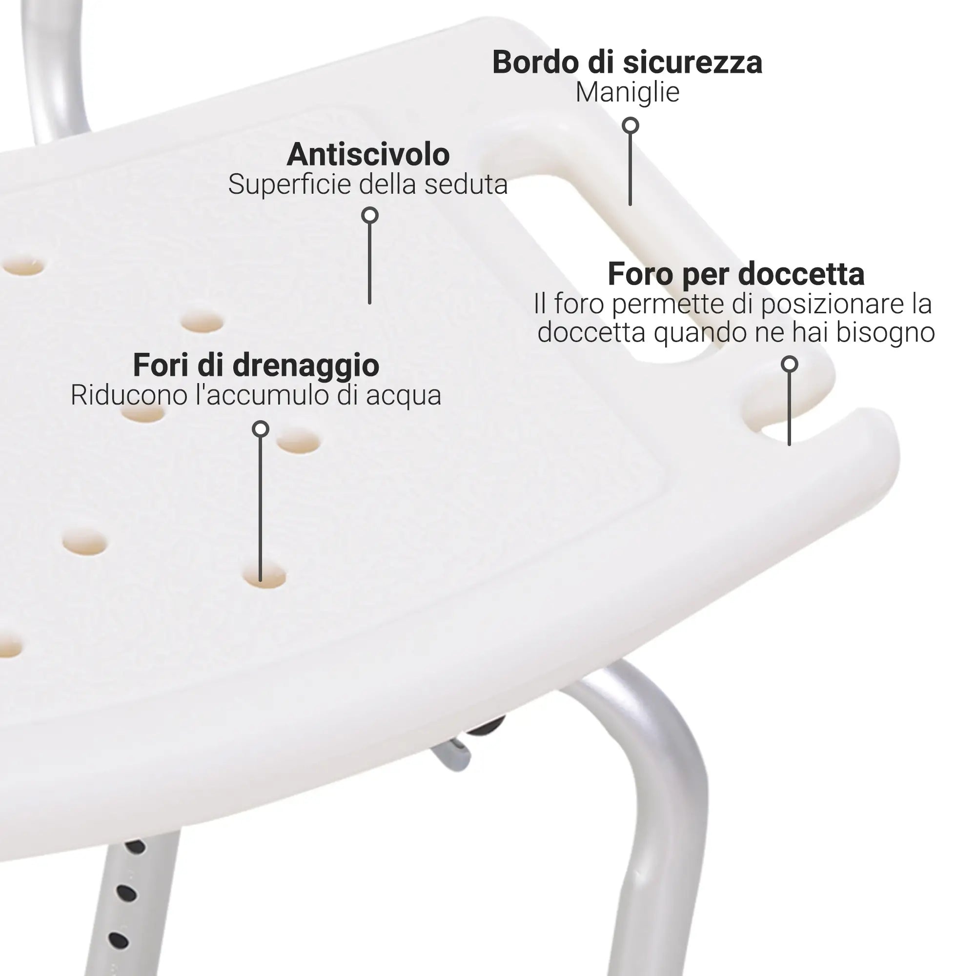 Shower Seat with Backrest Bath Aid, Shower Chair Height Adjustable 8 Positions Non-Slip