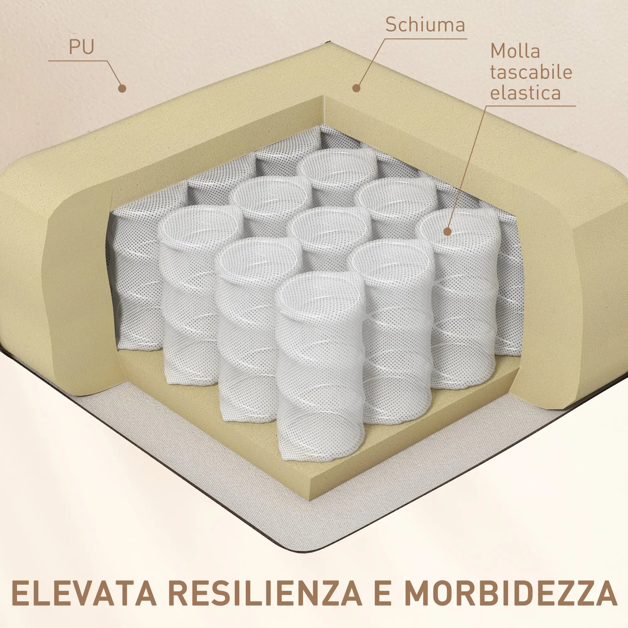 Manual Reclining Massage Chair, Electric Swivel Relax Chair with 2 Cup Holders, Remote Control, Footrest and 4 Side Pockets, in PU Leather, Wood and Steel, Cream