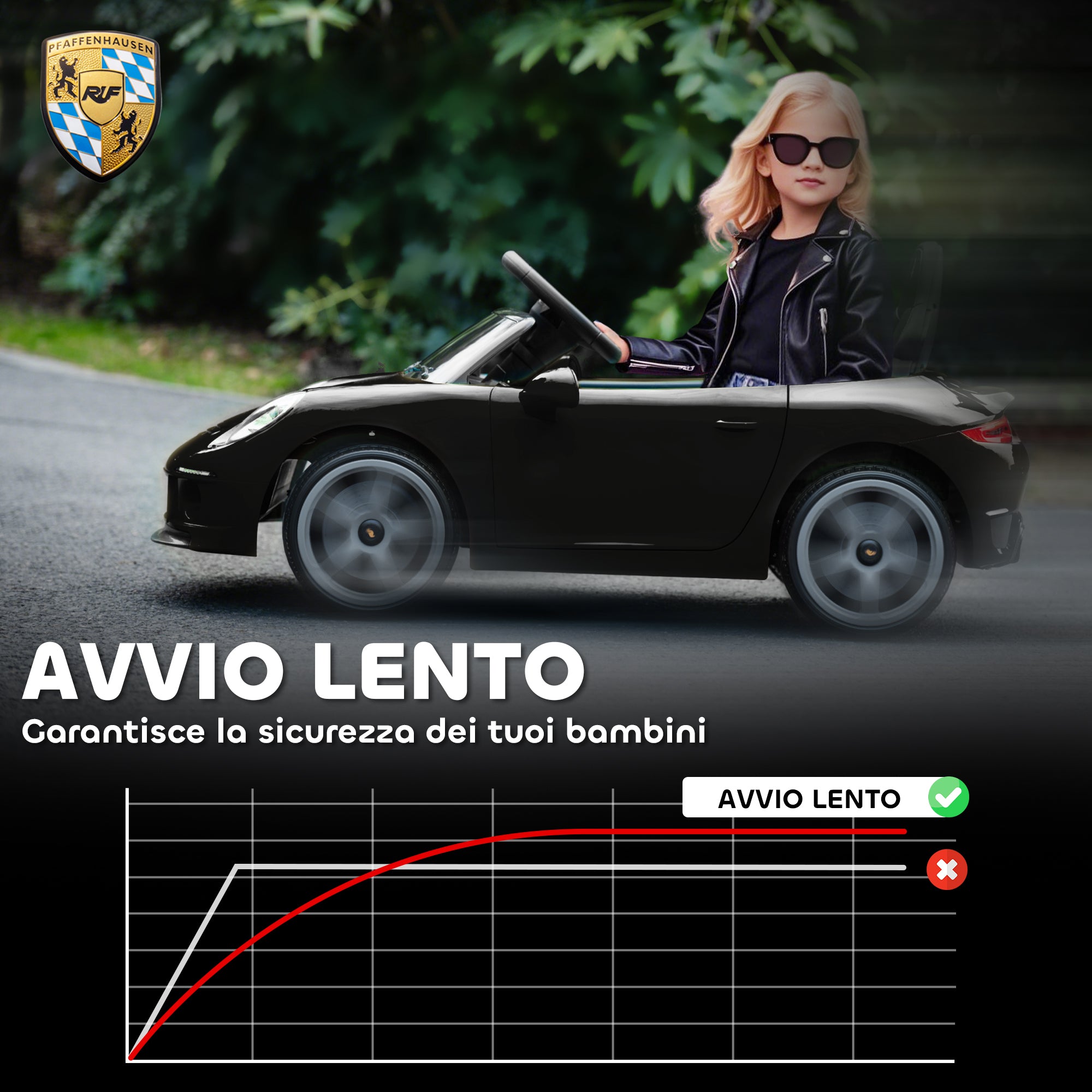 Officially Licensed RUF GT Ride-On Toy Car for Kids Ages 3-5, Remote Control, Seat Belt and Music, Black