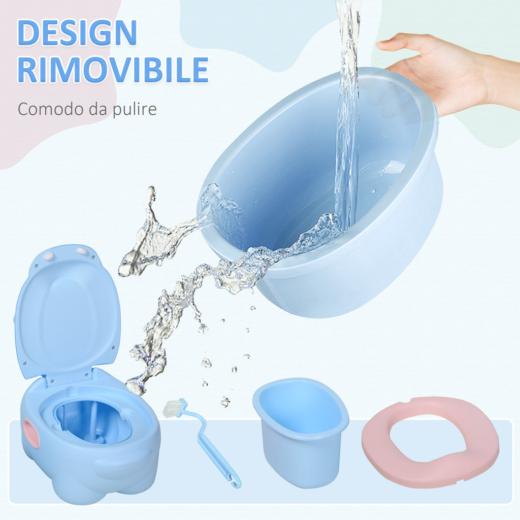 Baby Potty 6 Months-48 Months Non-Slip Hippo Blue (40x30x23cm)