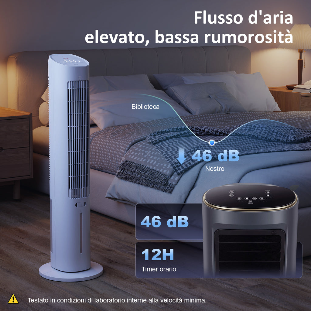 3-in-1 Air Cooler, Tower, 3 Litre Tank, Portable, White.